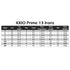XXIO Prime 13 Iron Set