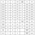 Lazrus Golf 13 pc Set - Laz2 Driver, 3 Wedges Set, Hybrids (4-PW), Putter & Bag (optional)