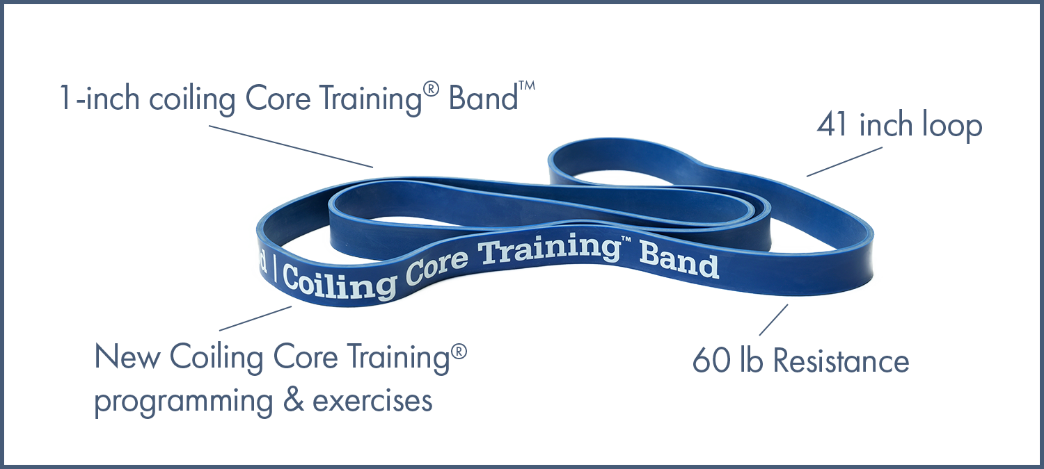 WeckMethod Resistance Bands