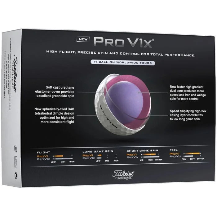 Titleist Pro V1x 2025 Special Play Number Golf Balls