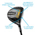 Callaway Rogue ST Max Fairway Wood