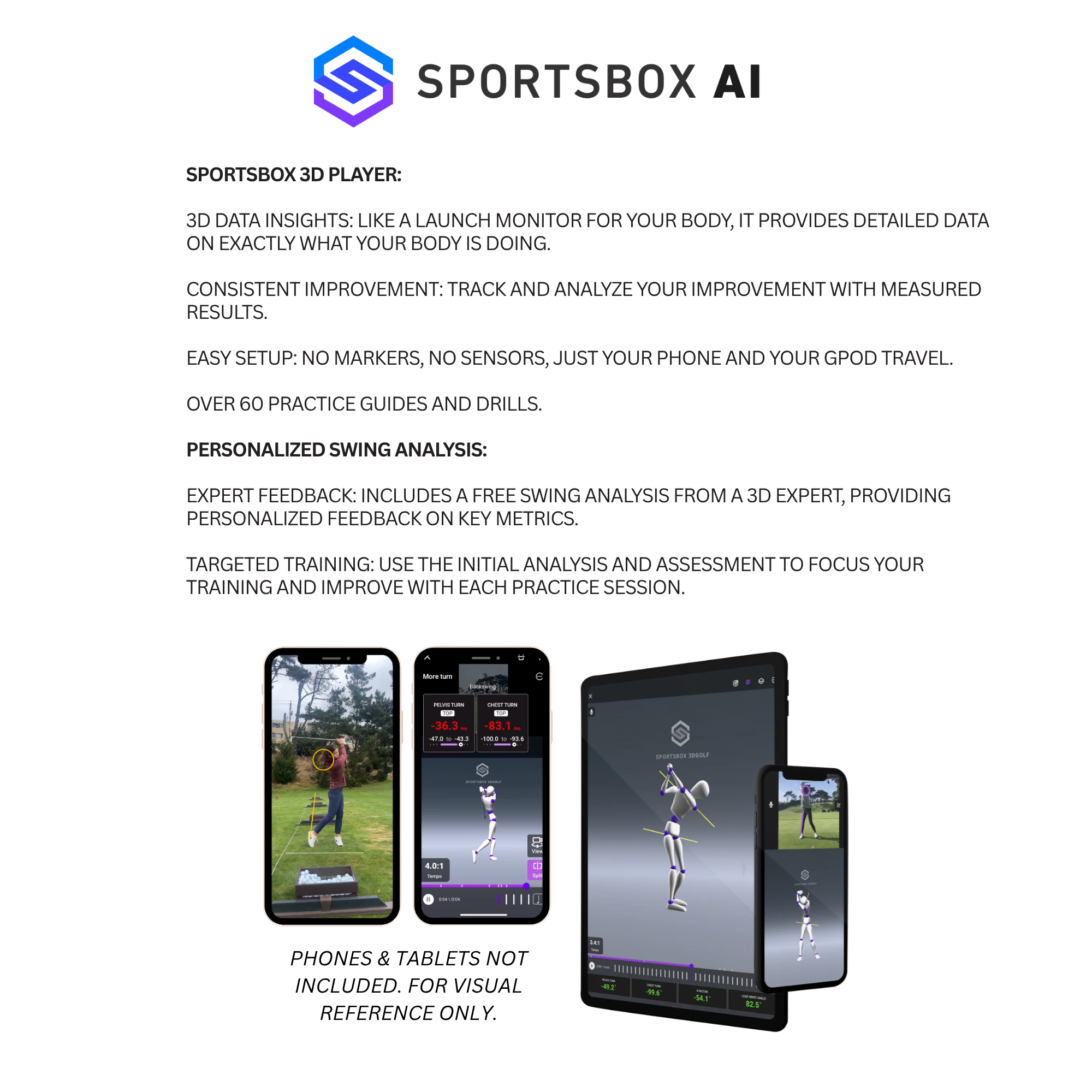 GPOD Travel + Sportsbox Bundle