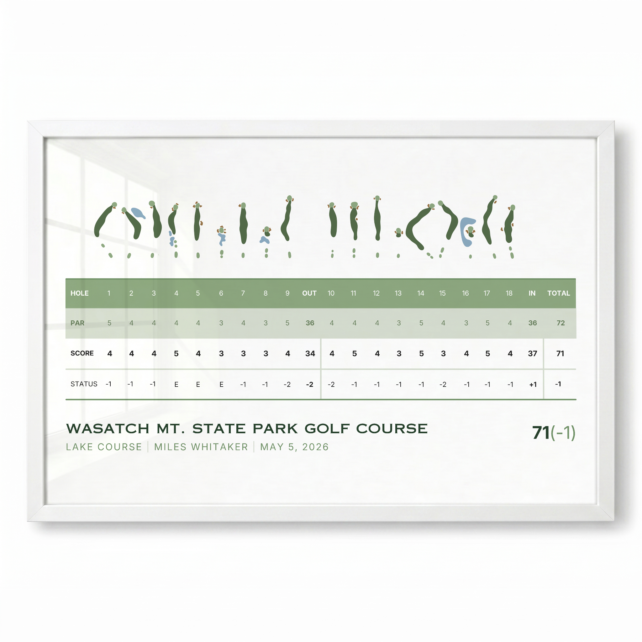 Custom Golf Course Scorecard
