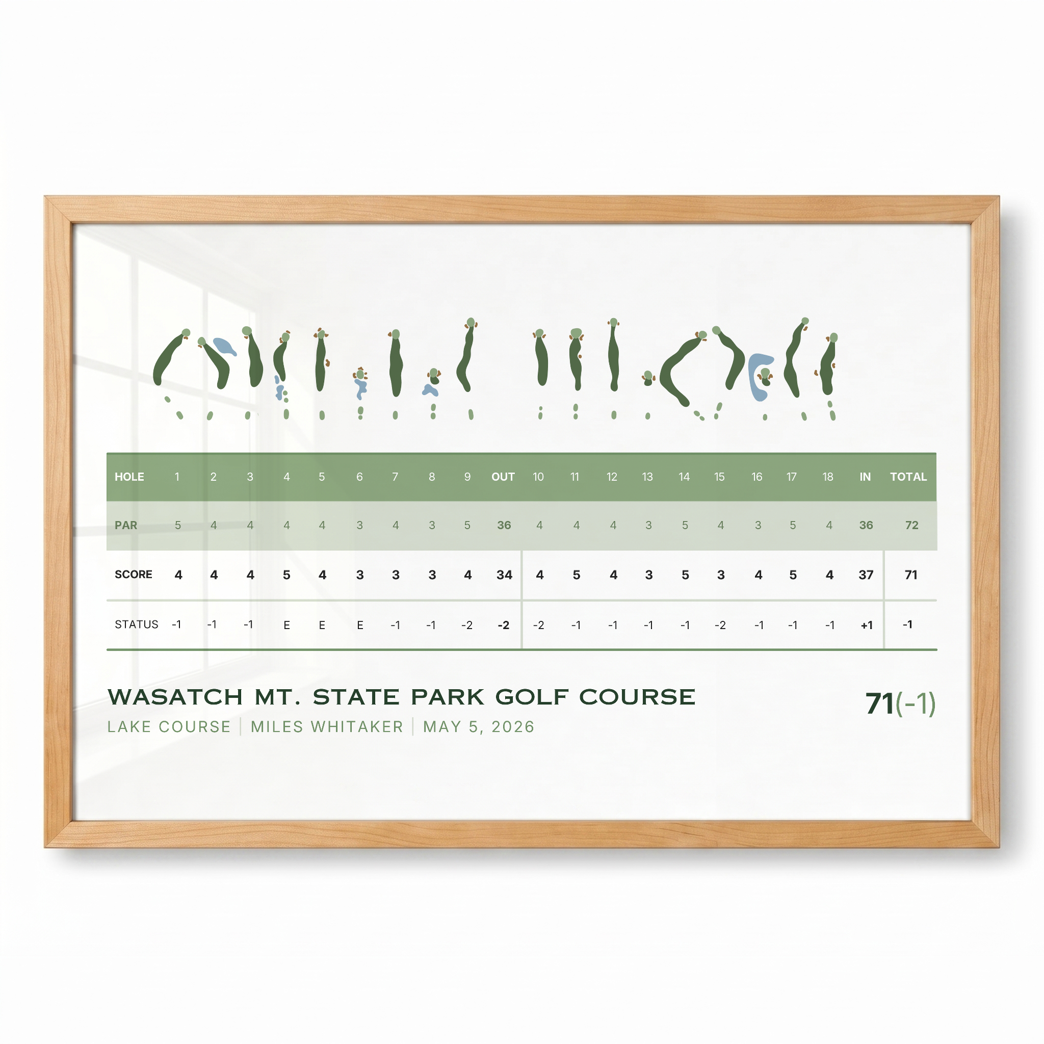Custom Golf Course Scorecard