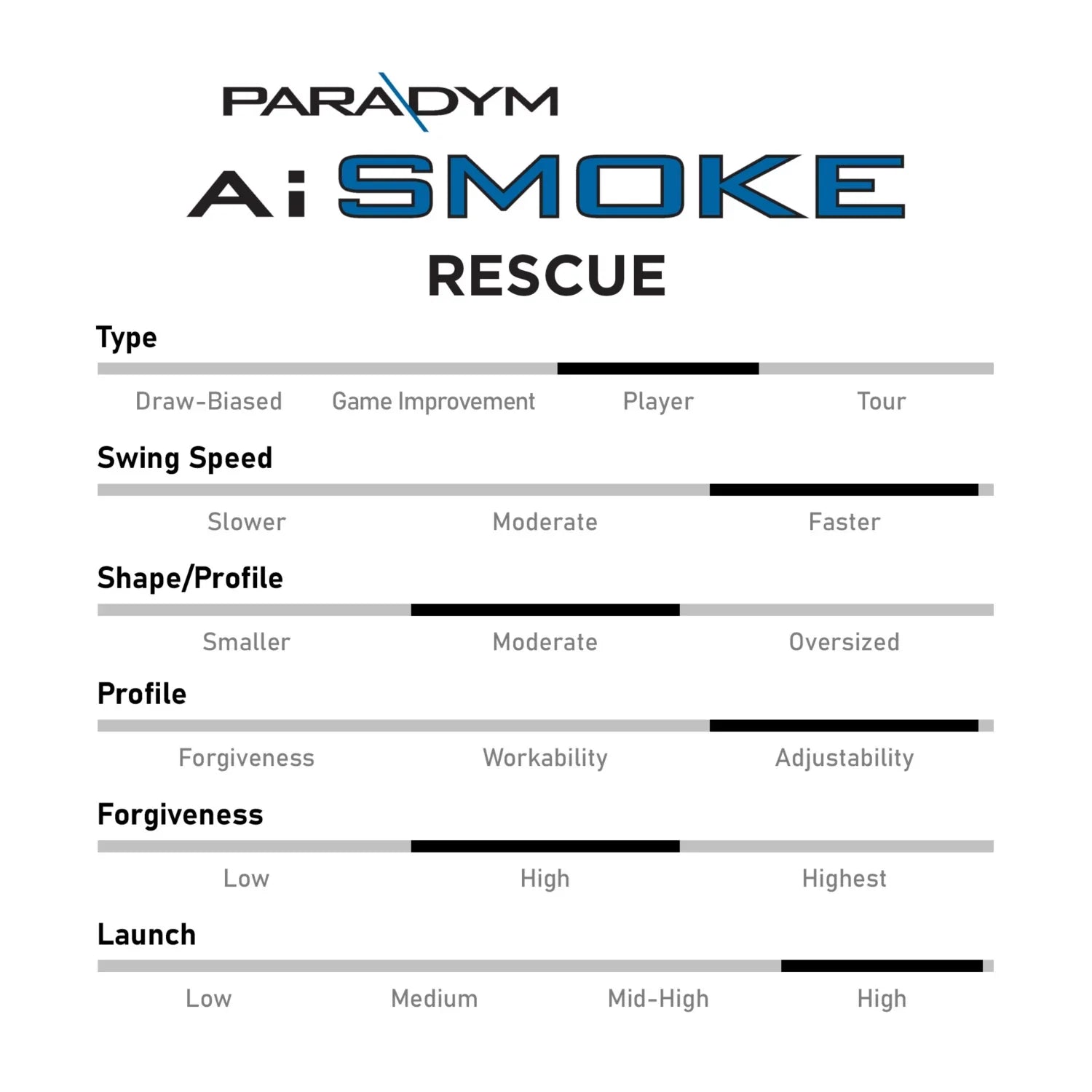 Callaway Paradym Ai Smoke Hybrid