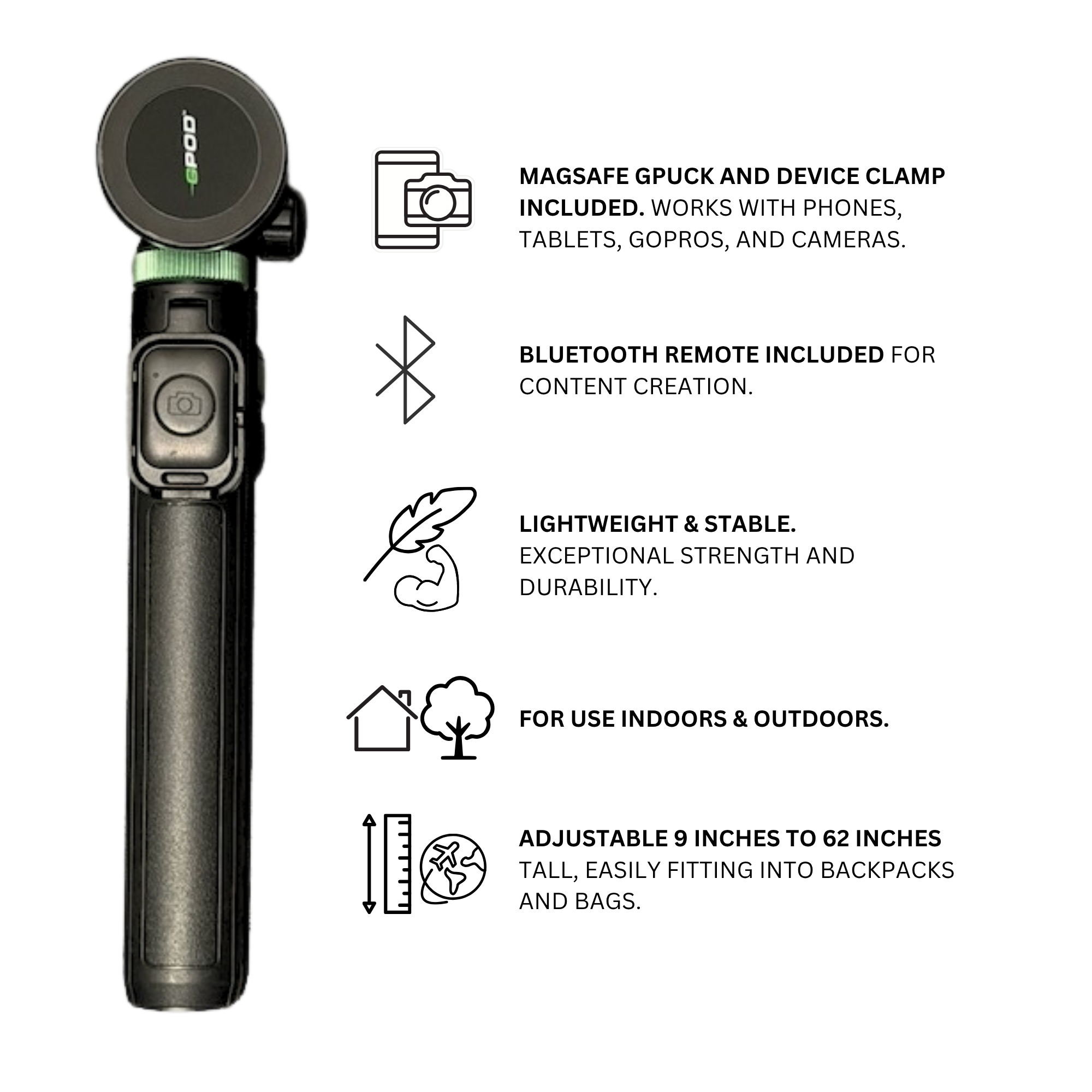 GPOD Travel + Sportsbox Bundle