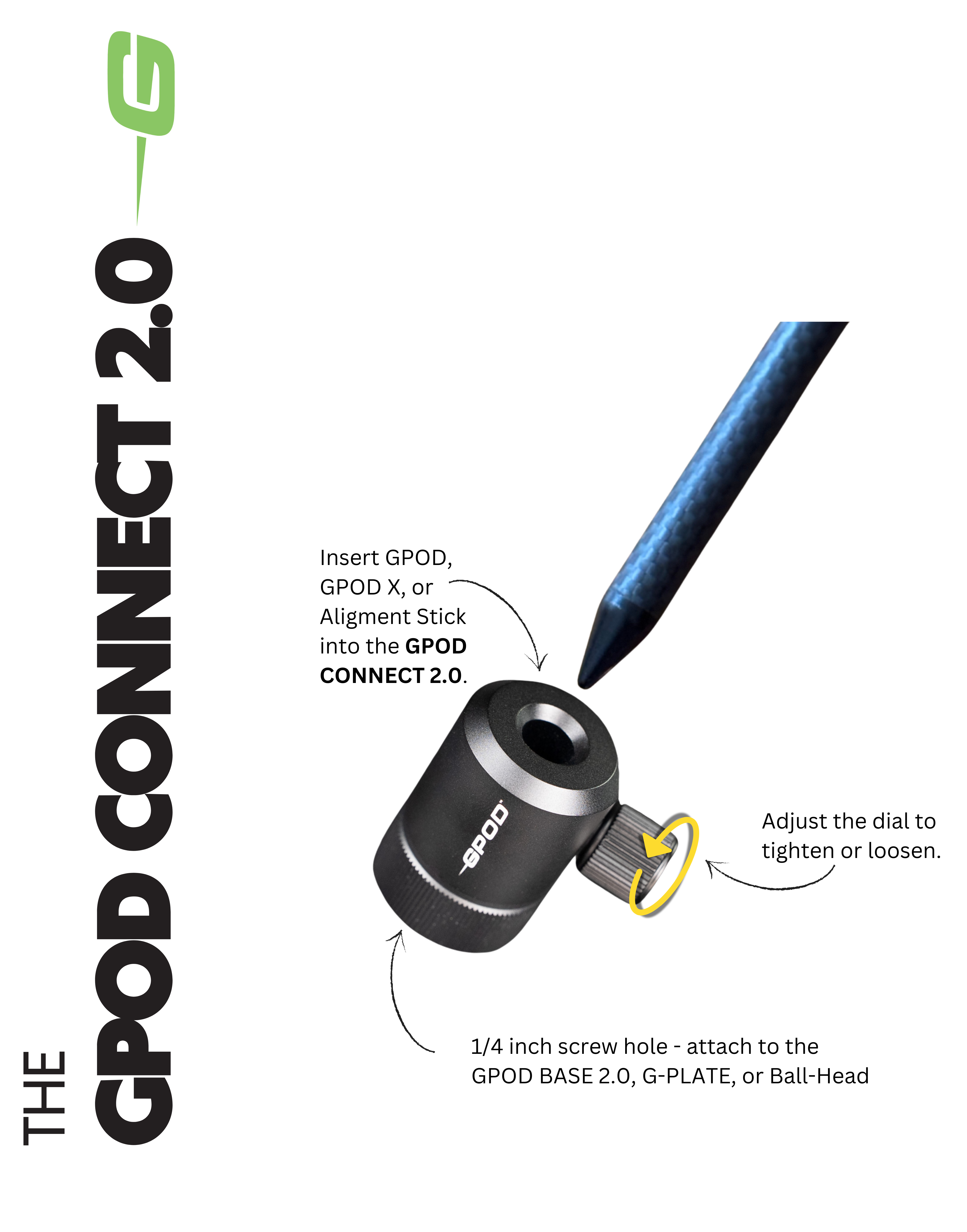 GPOD G BUNDLE 1 : GPOD + GPOD Base 2.0