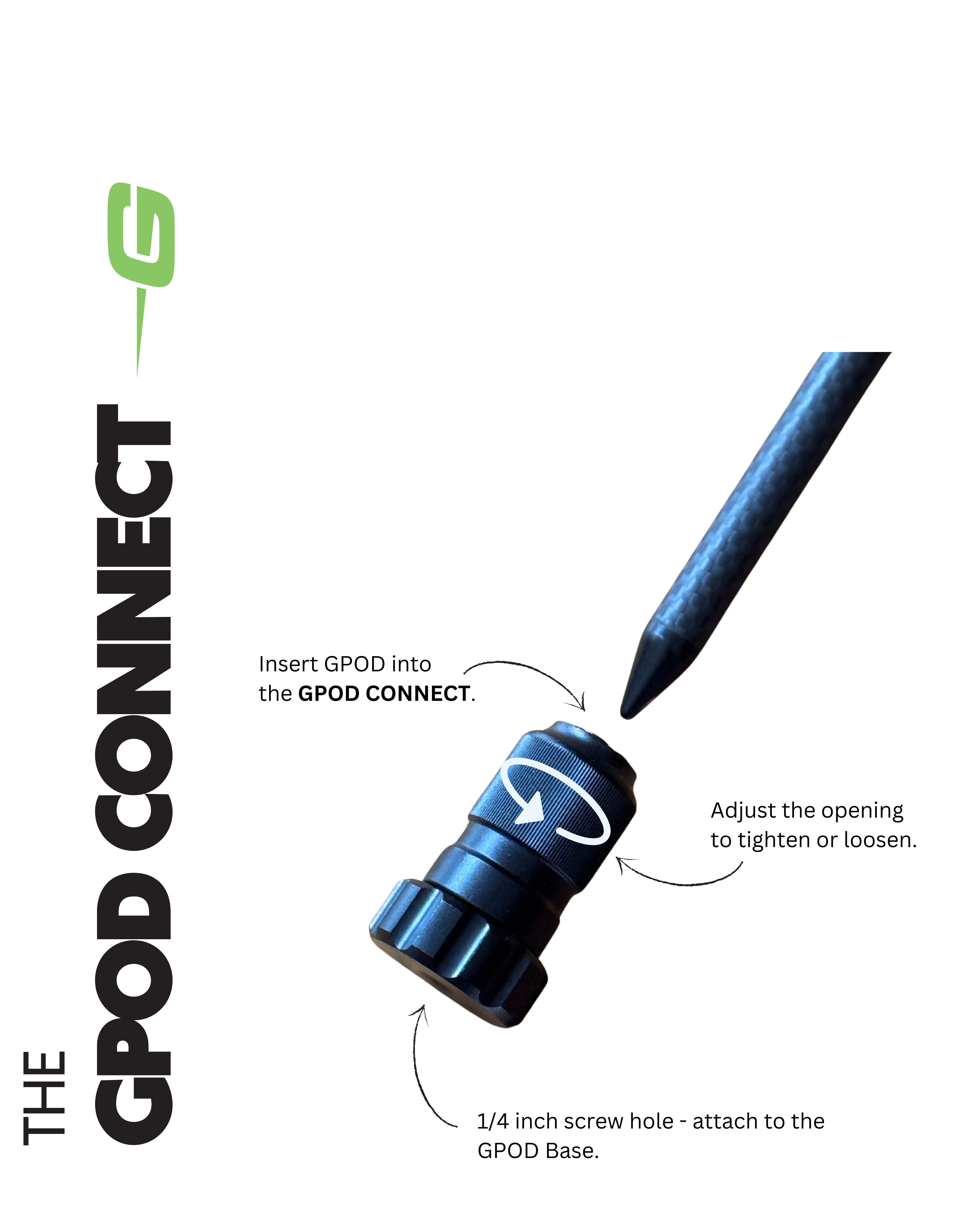 GPOD G BUNDLE 1 : GPOD + GPOD Base