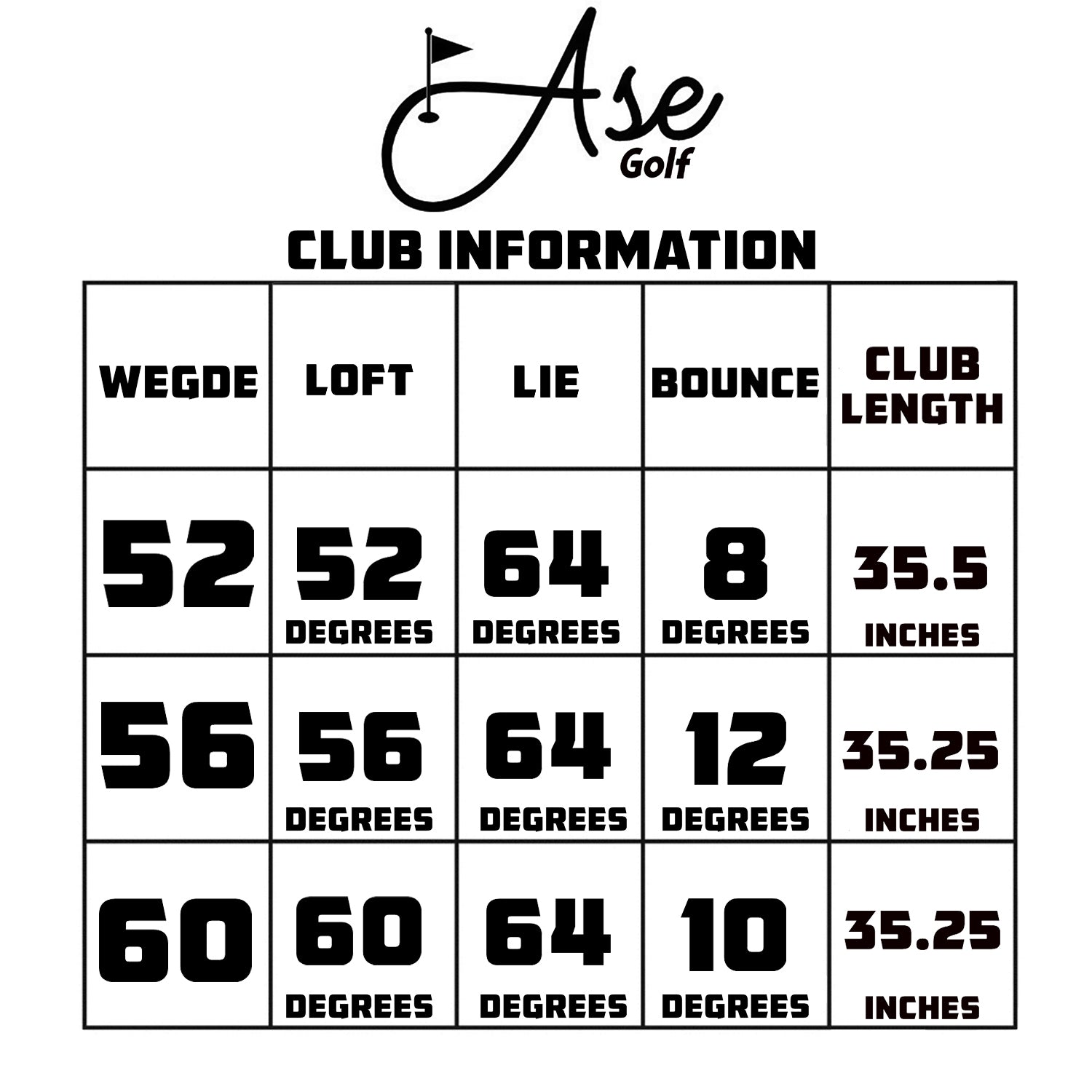 Ase 3-Piece Wedge Set