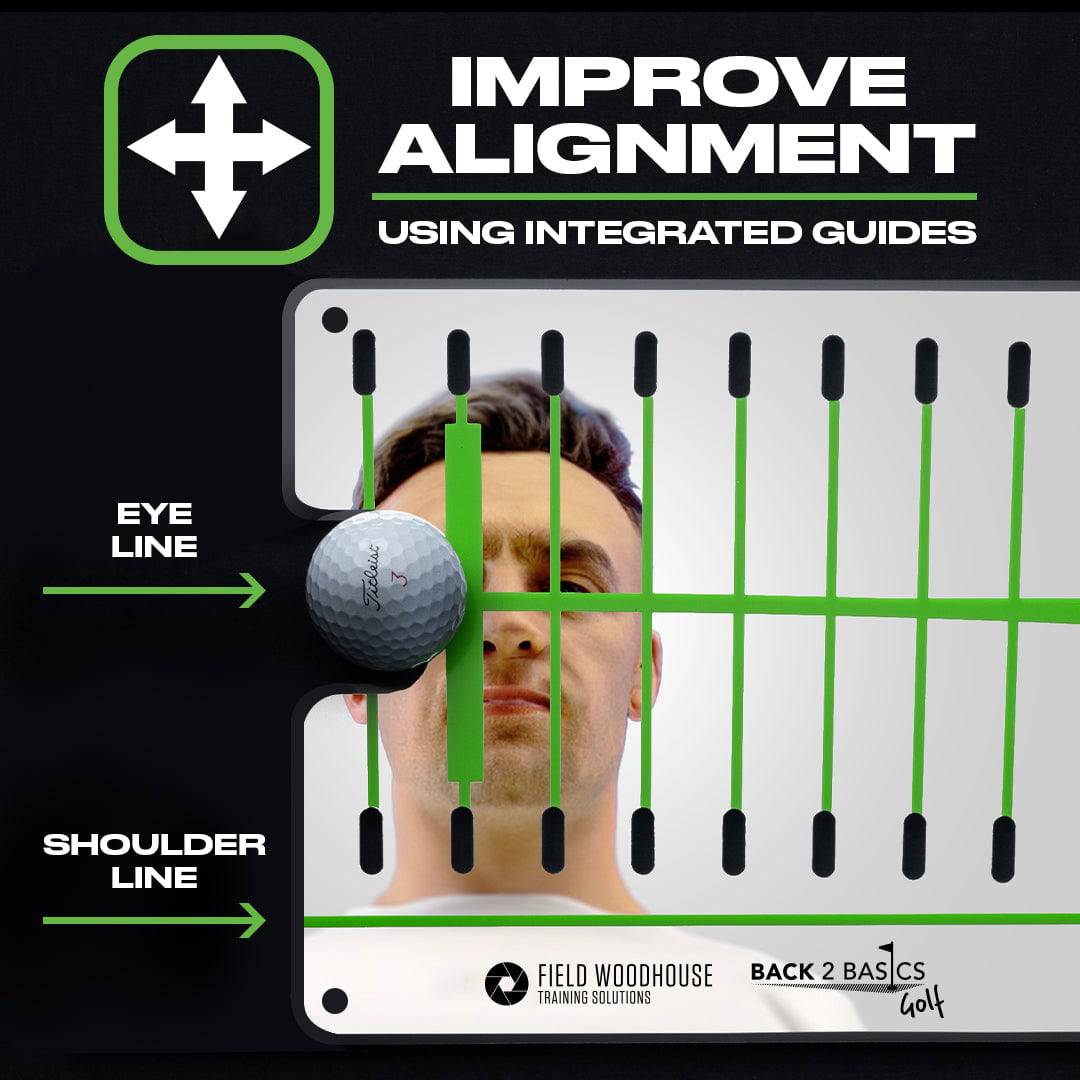 Putting Mirror