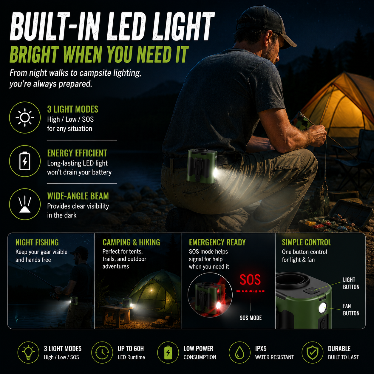 LITEGUEST Tactical Waist Clip Fan | 10,000mAh Portable Cooling Fan