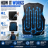 LITEGUEST Water Cooling Vest | Battery-Free Cooling for Outdoor Activities