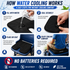 LITEGUEST Water Cooling Seat Cushion | Portable Cooling Comfort
