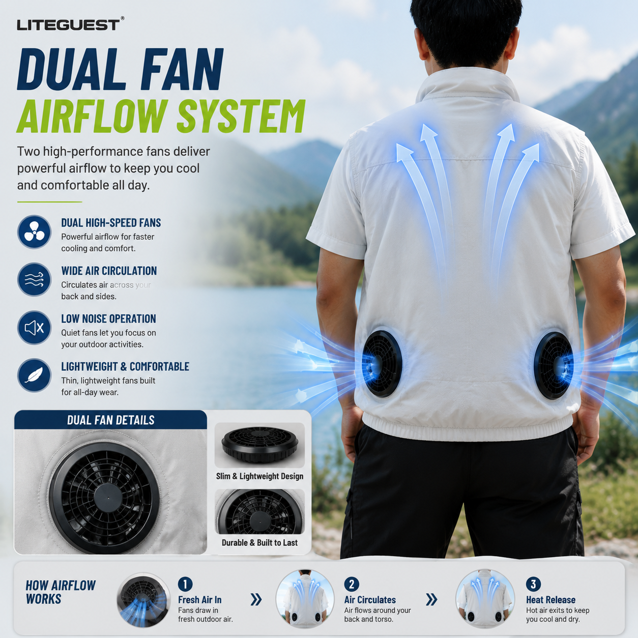 LITEGUEST UPF50+ Cooling Fan Vest | Outdoor Sun Protection Gear