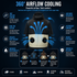 LITEGUEST UPF50+ Cooling Fan Jacket | Fishing, Hiking, Outdoor Cooling