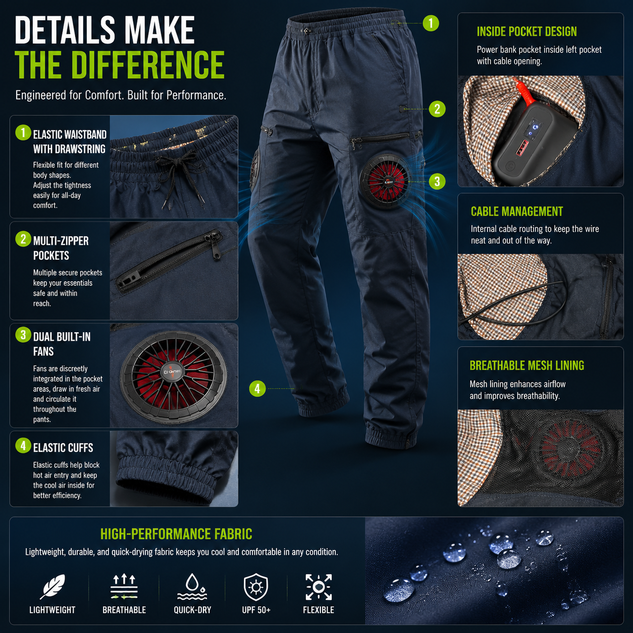 LITEGUEST Fan Cooling Pants | USB Powered Active Cooling for Outdoors