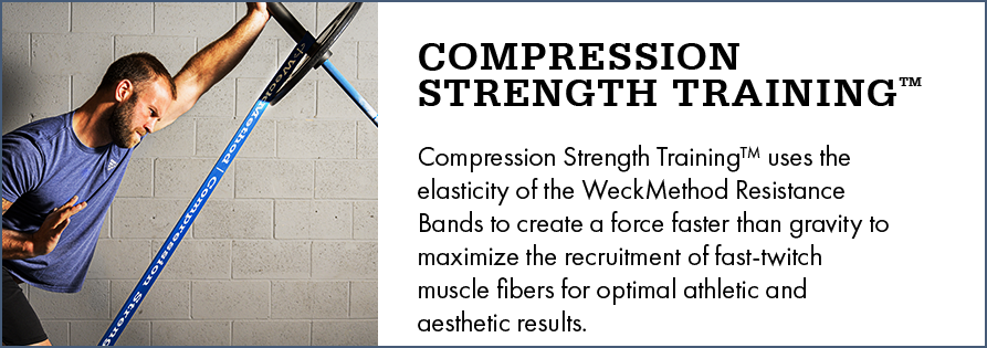 WeckMethod Resistance Bands