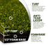 Divot Board Turf Mat 4x5 - Mat Only - Perfect for Existing Divot Board Owners
