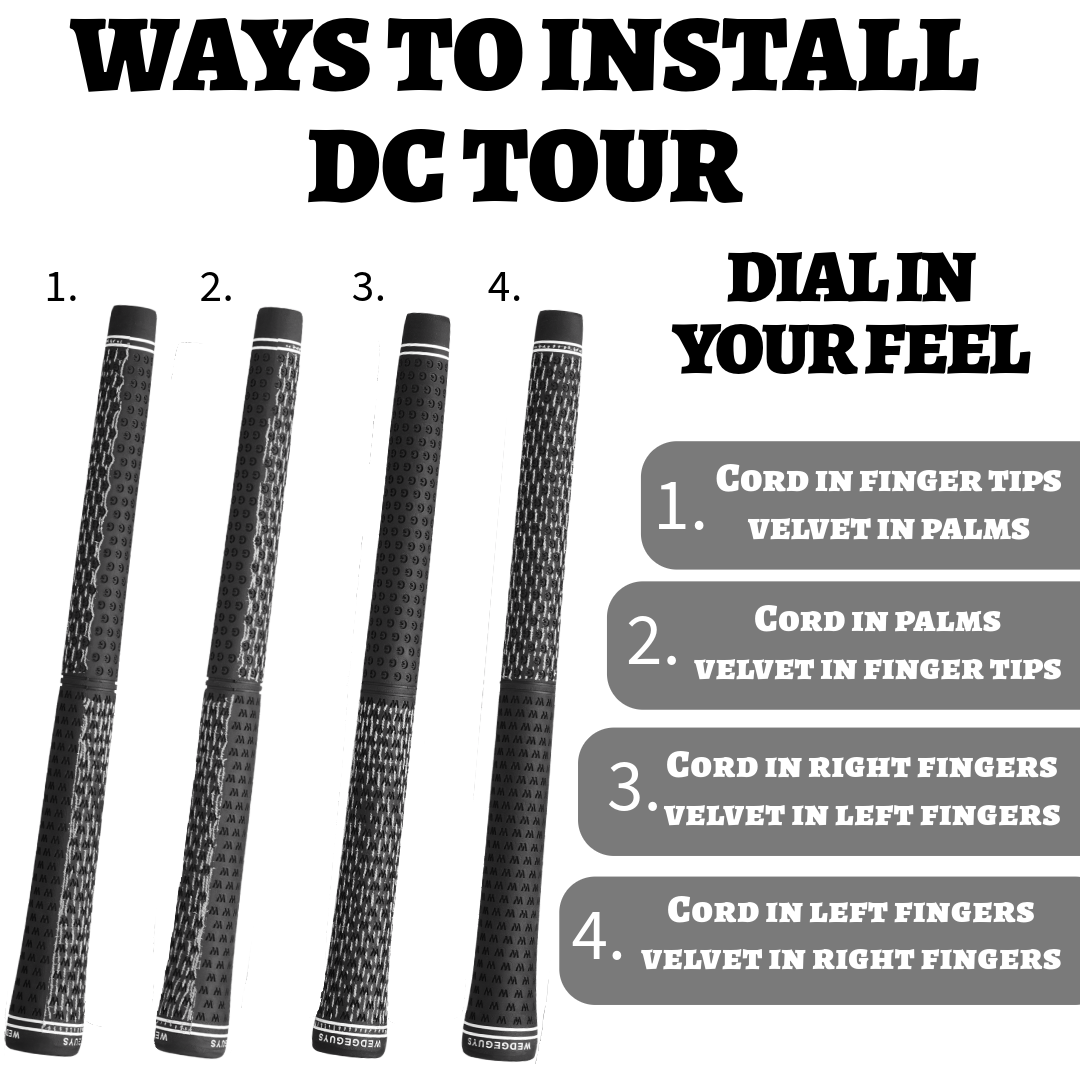 DC Tour
