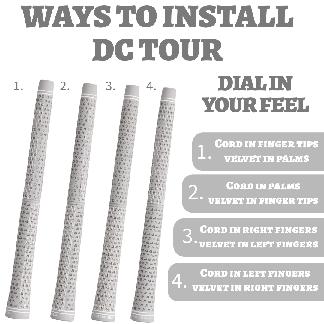 DC Tour