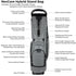 RevCore Hybrid Stand Bag