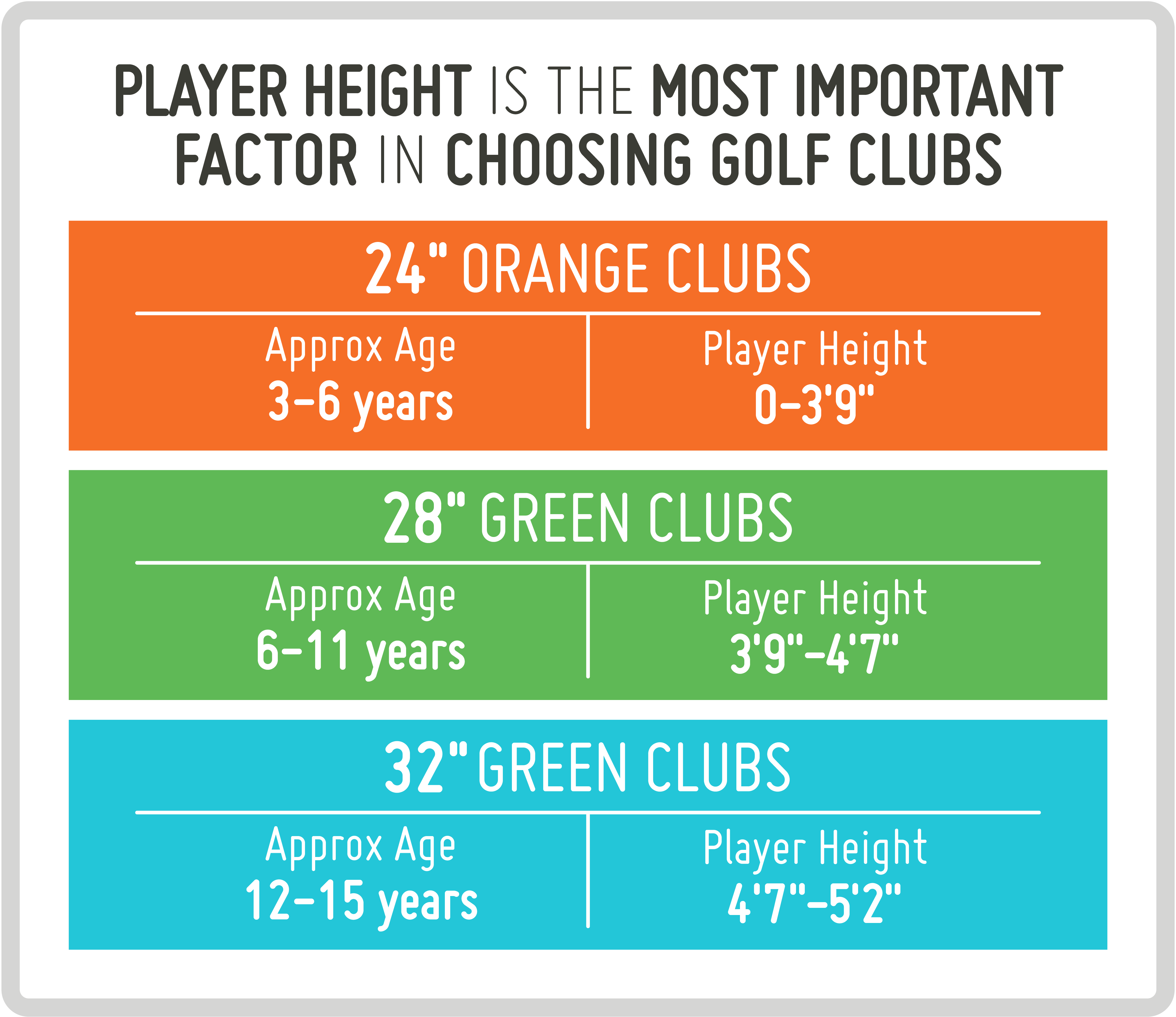 PGA TOUR® FIRST TEE Set of 6 Orange Right/Left Handed Putters by Golfgen® For Players Up to 3'9"