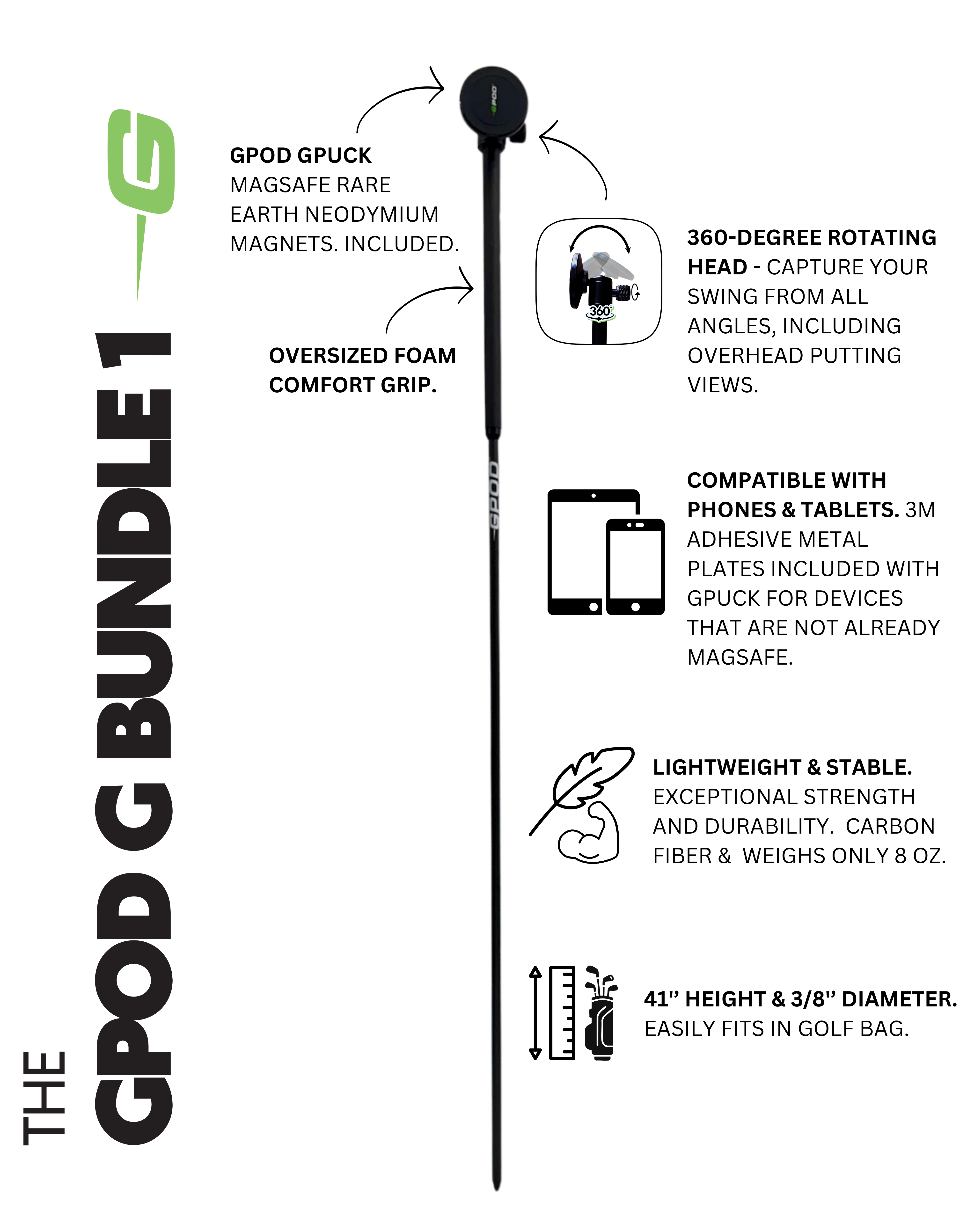 GPOD G BUNDLE 1 : GPOD + GPOD Base