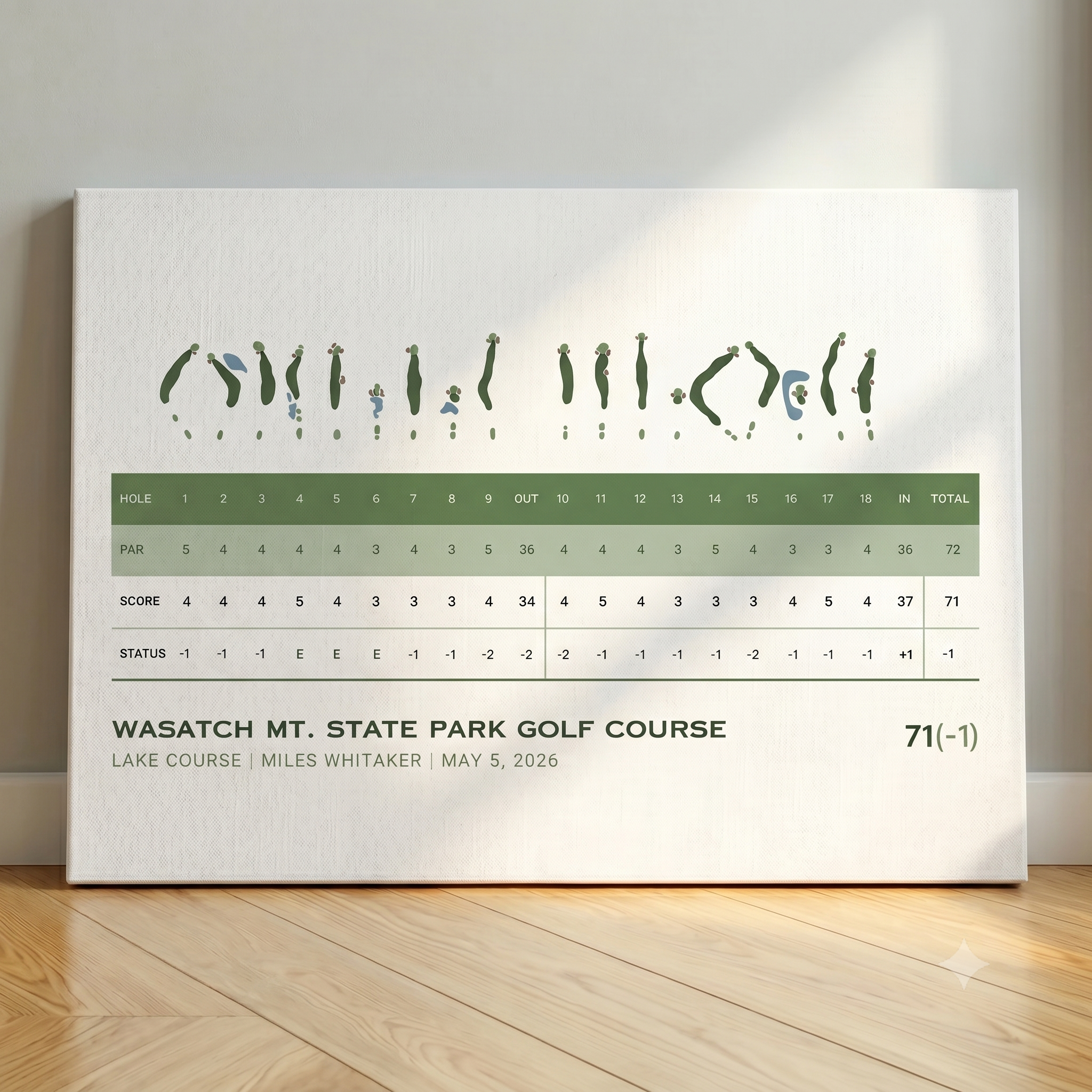 Custom Golf Course Scorecard