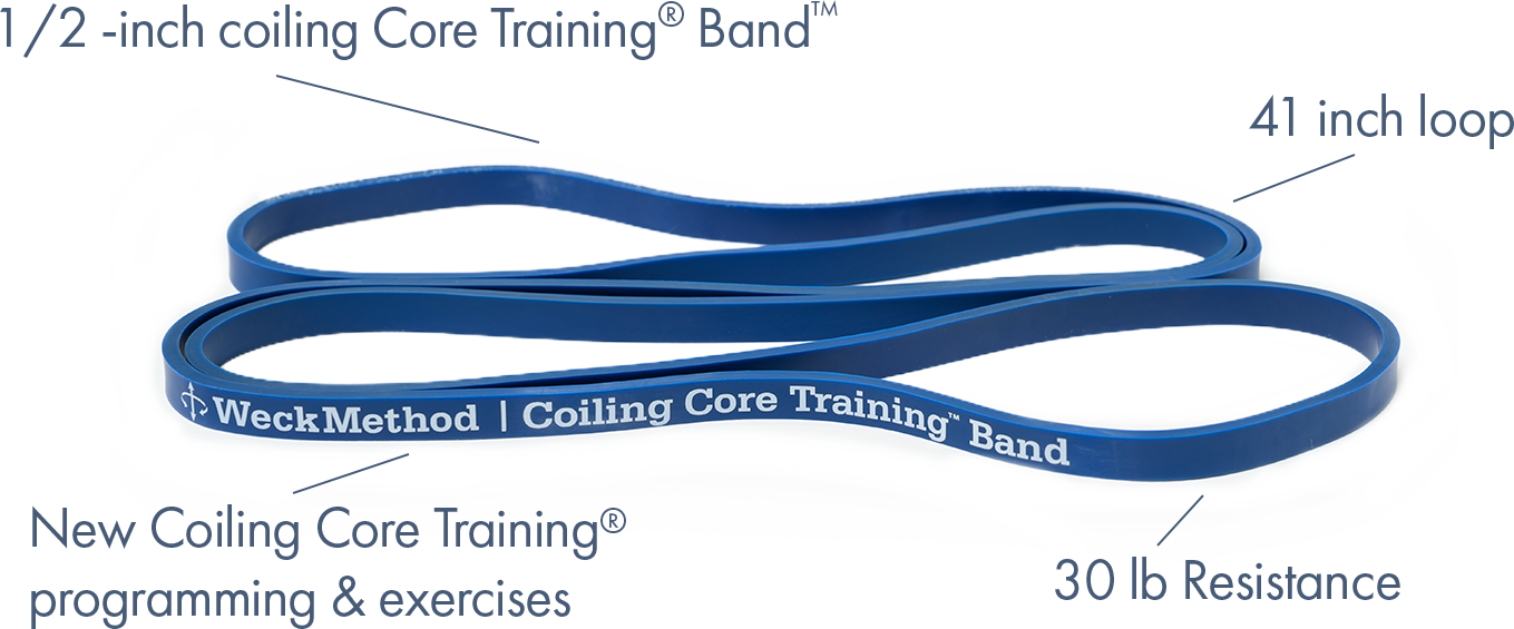WeckMethod Resistance Bands