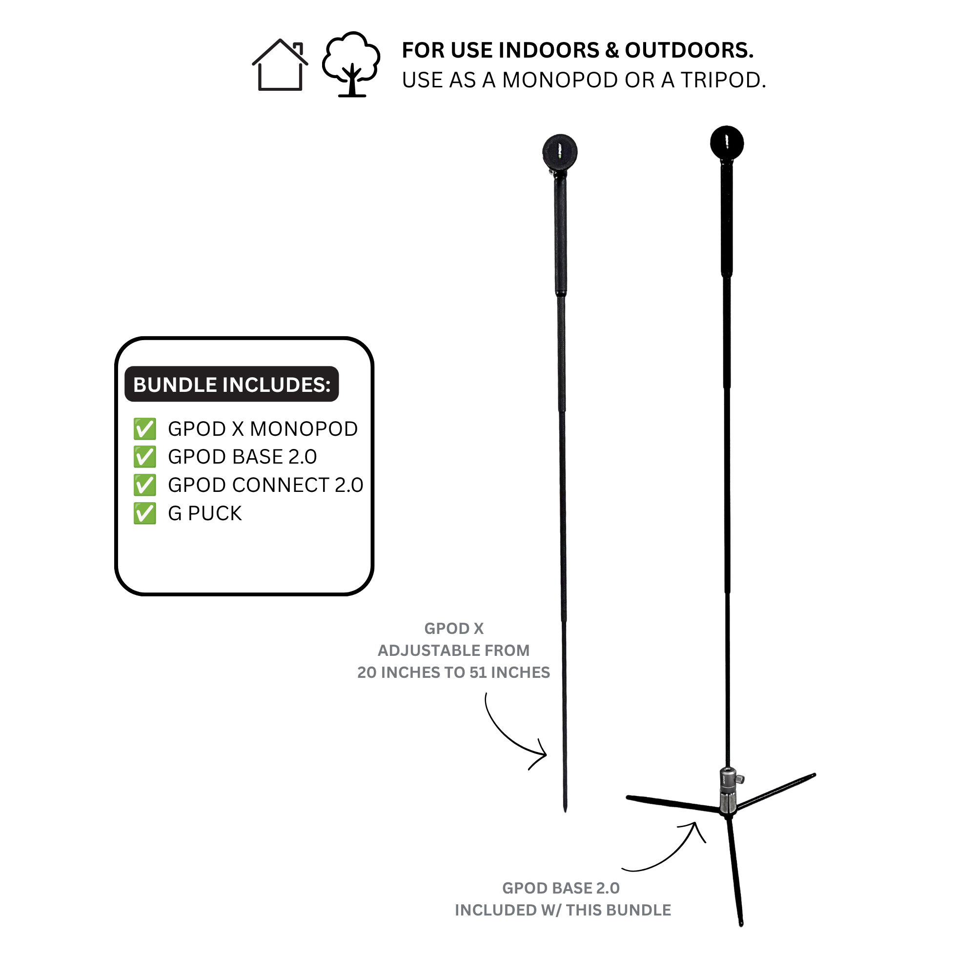 GPOD X + Base Bundle