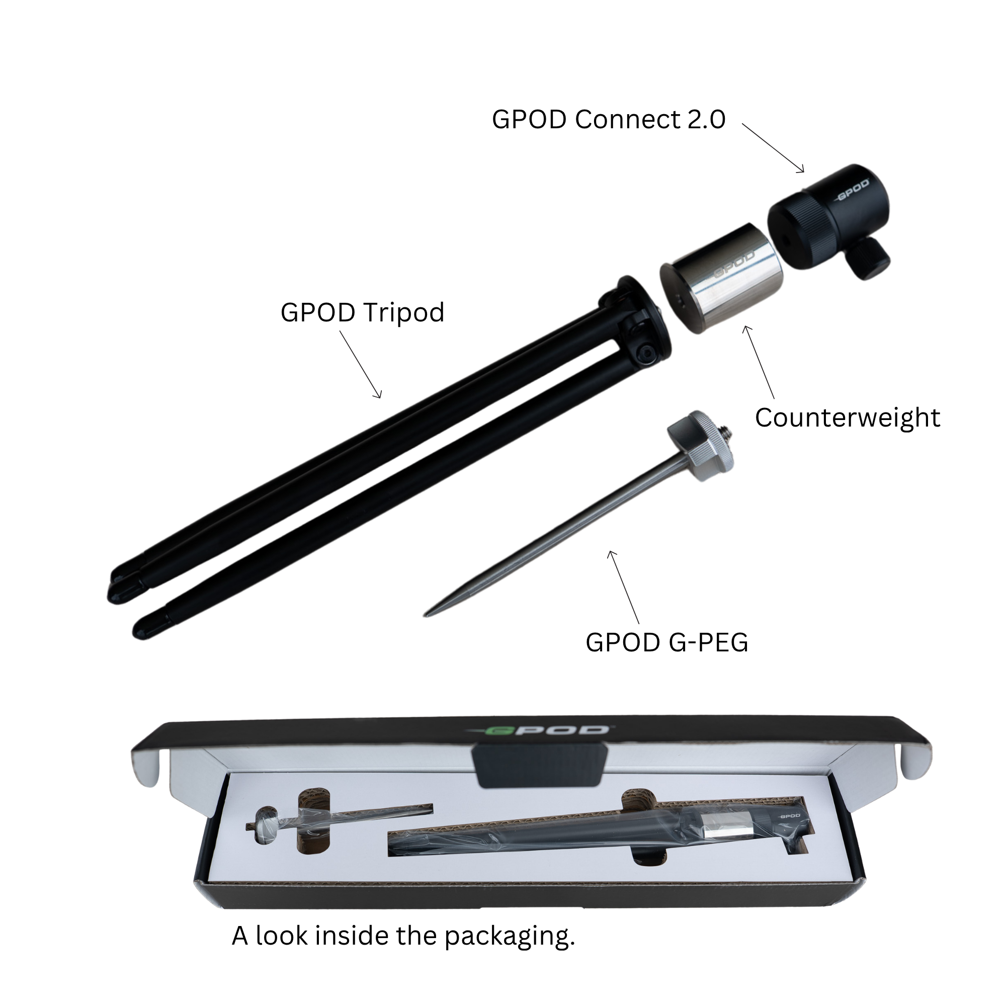 GPOD X + Base Bundle
