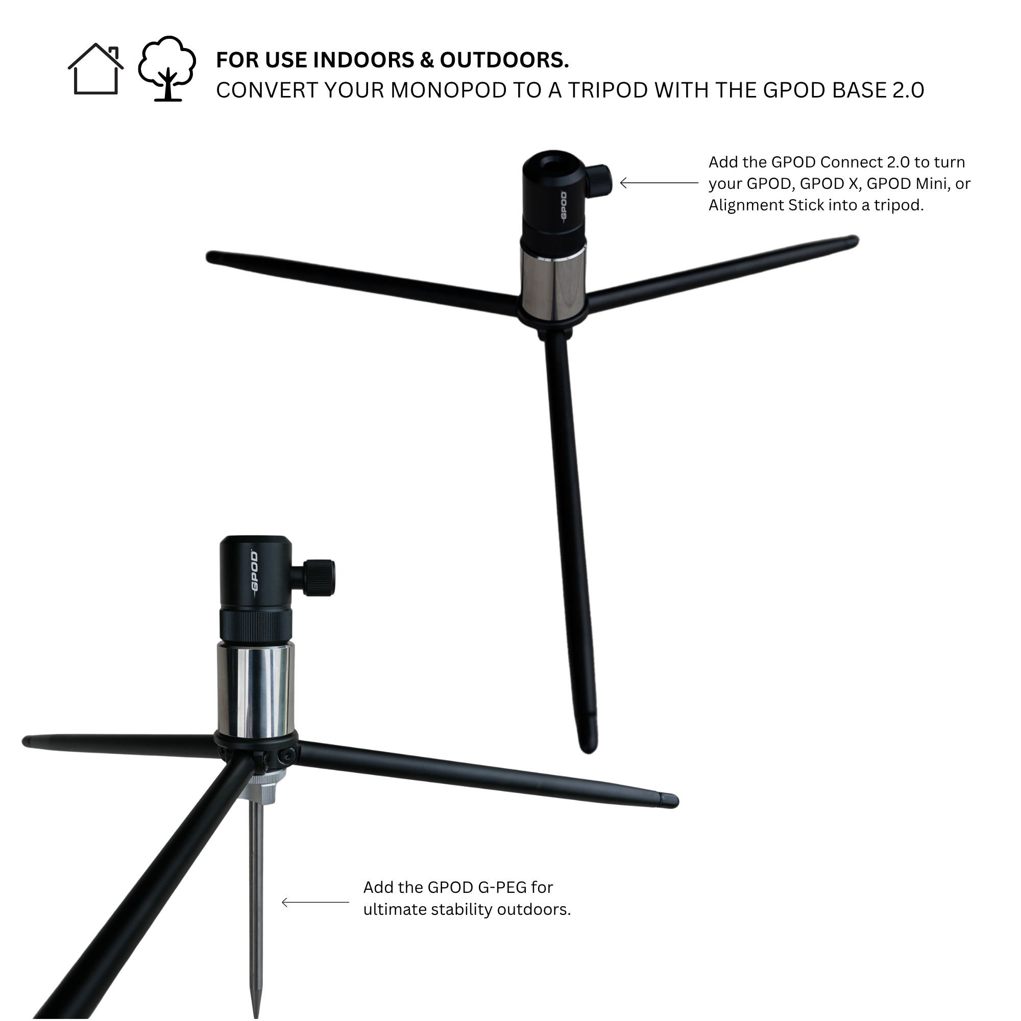 GPOD + Base Bundle