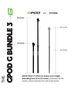 GPOD G BUNDLE 3 : GPOD Pauly P + GPOD Base