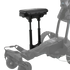 MGI Ai SEAT
