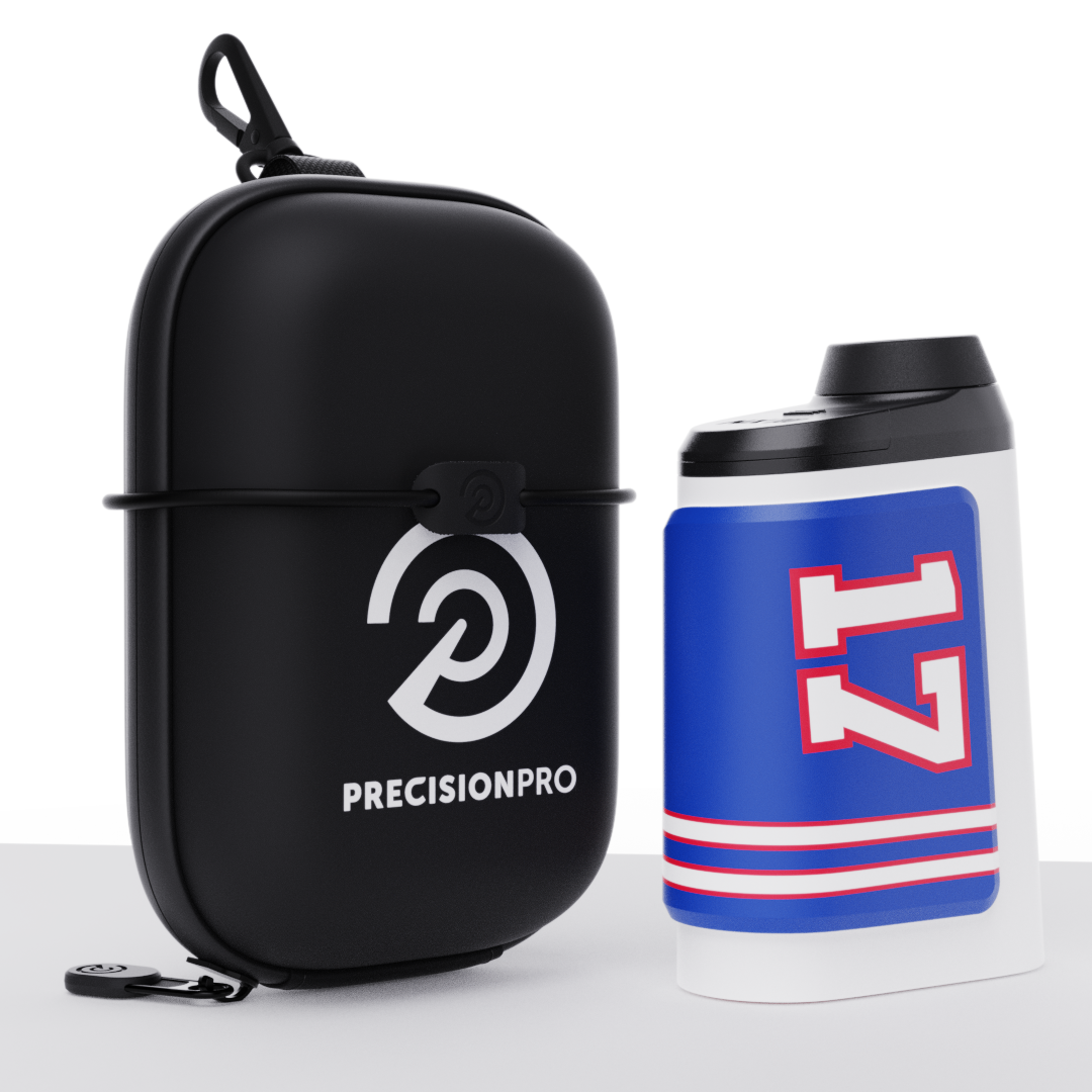 NX10 NON-SLOPE RANGEFINDER