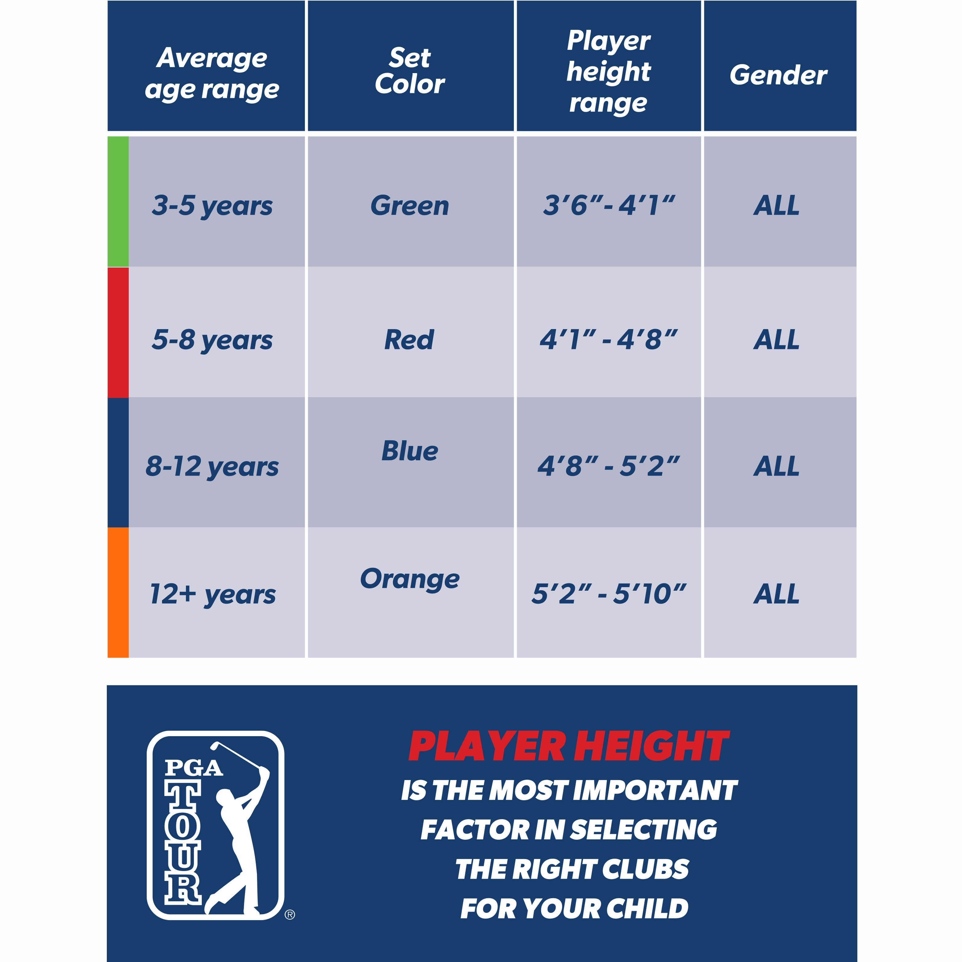Golfgen™ PGA TOUR Youth Golf Club Set – 10-Piece Left-Handed Junior Golf Club Set for Ages 12+ – Beginner Golf Clubs for Kids with Lightweight Stand Bag, Hybrid, Wedge & Mallet Putter