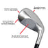 Tour Striker Pro 7X  (RH) RED STRIPE - 15th Year ANNIVERSARY
