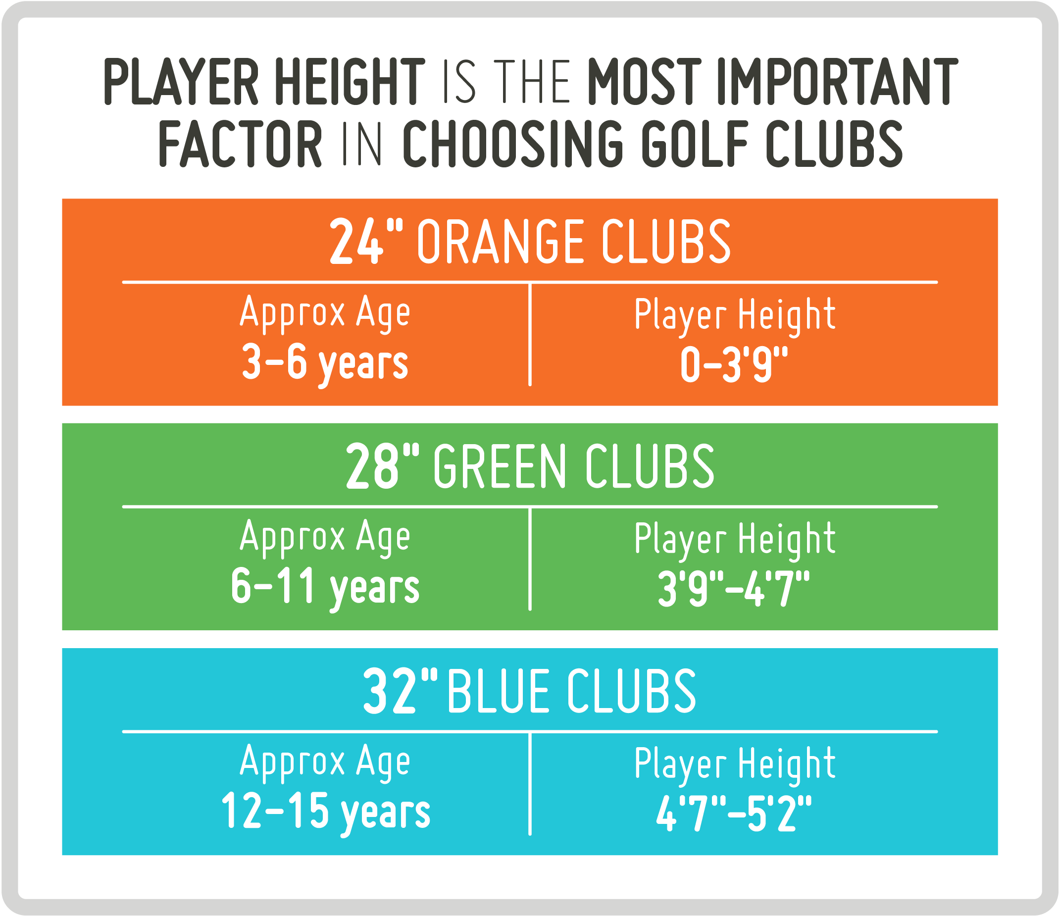 Golfgen™ PGA TOUR FIRST TEE Set of 6 Left Handed Irons For Players Up to 3'9" or ages 3-6 years old