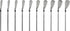 Srixon ZX7 MKII Individual Irons