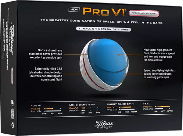 Titleist 2025 Pro V1 Perfomance Alignment Red Line Golf Balls