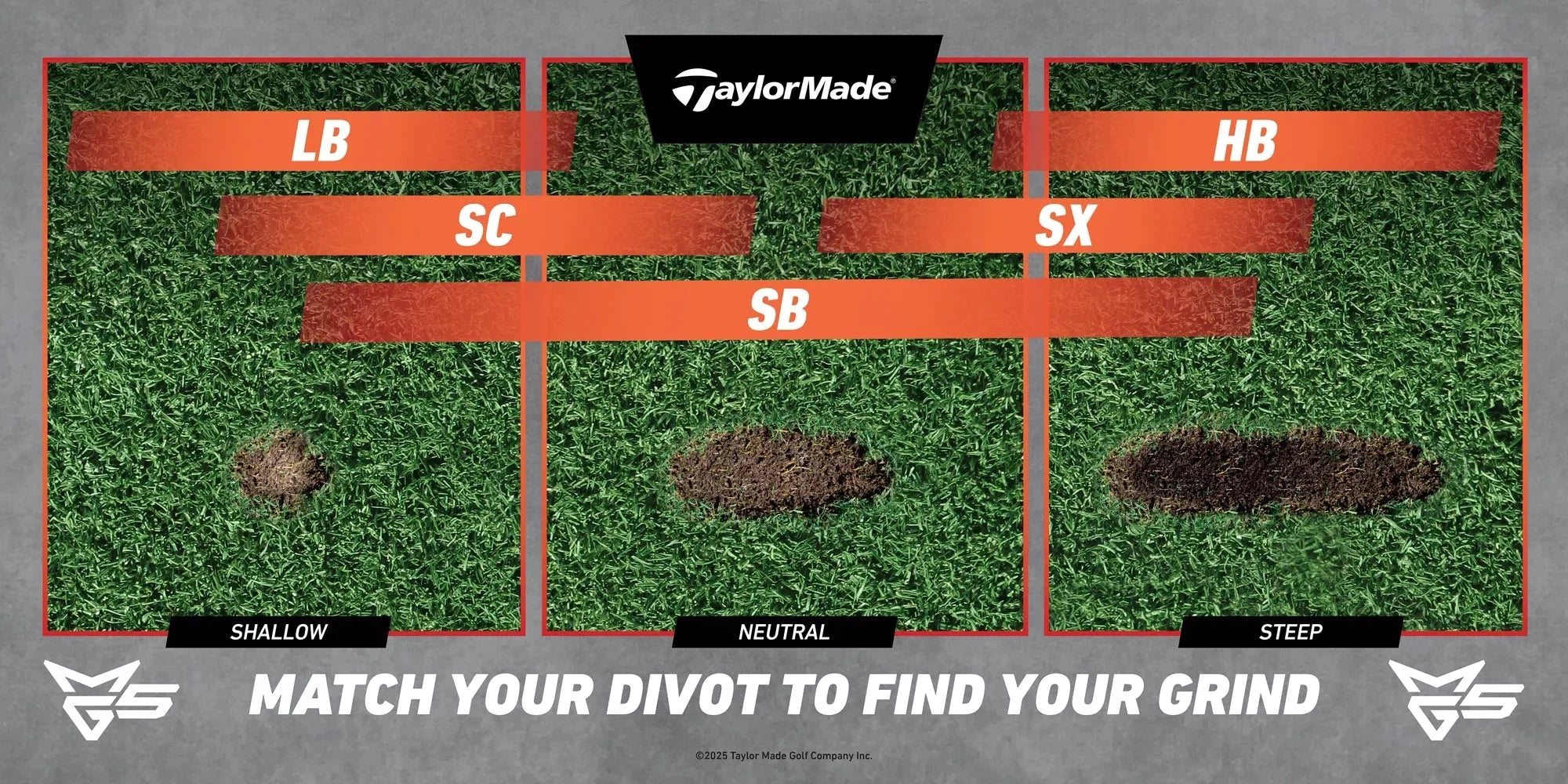 TaylorMade Milled Grind 5 Wedge