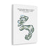 The Bluffs Golf Club at the National Golf Club, Missouri - Printed Golf Courses