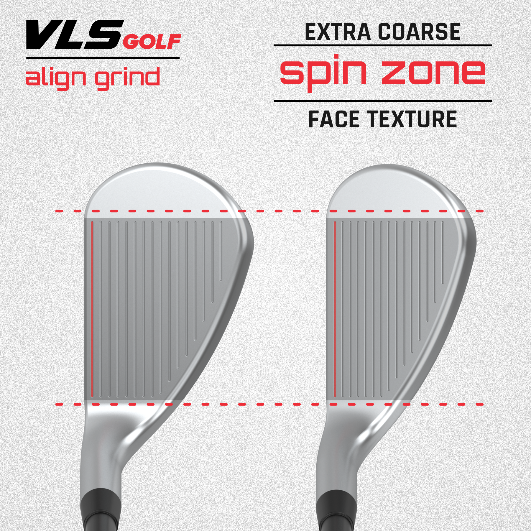 align grind 48° & 56° Bundle