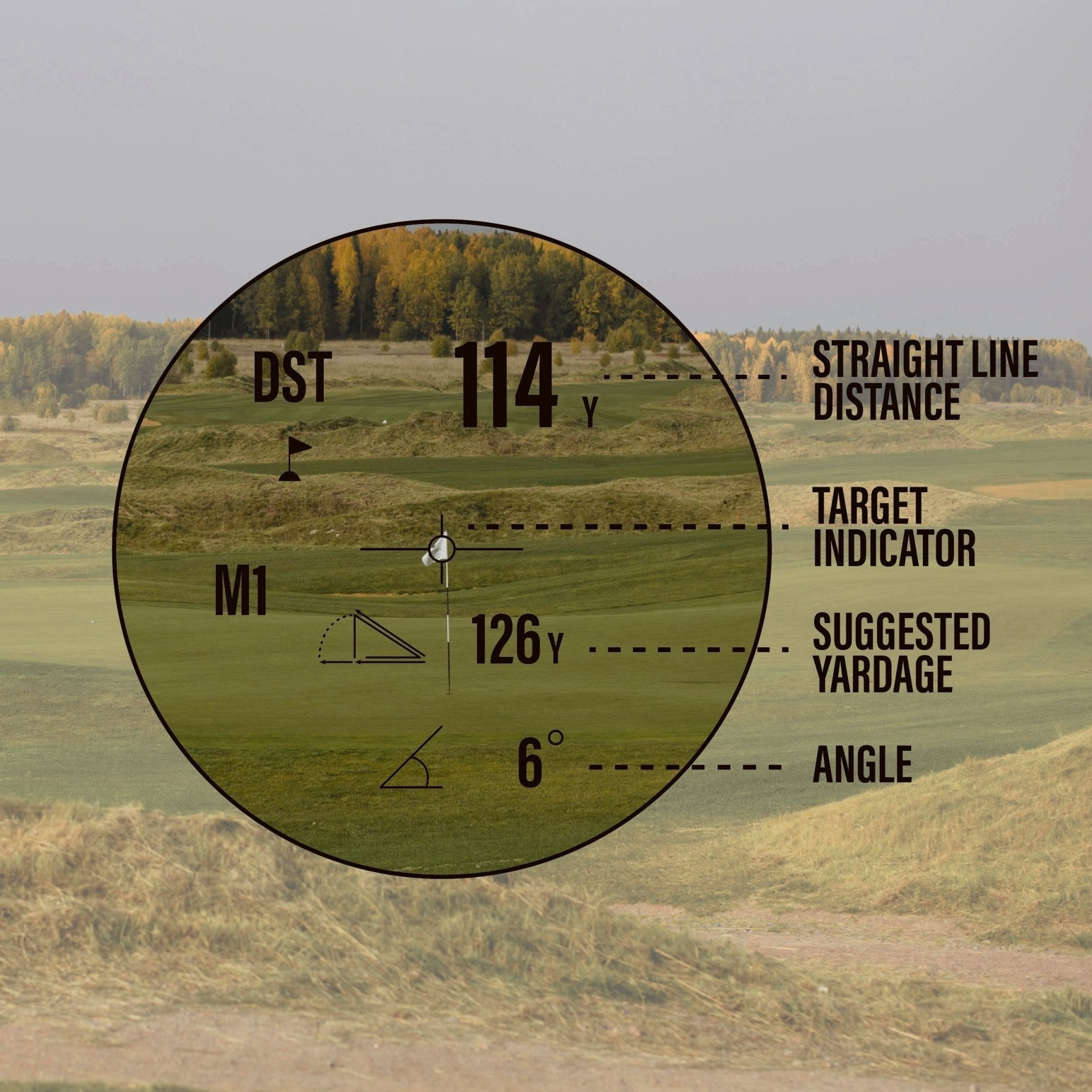 Auburn Tigers Foresight Golf Rangefinder