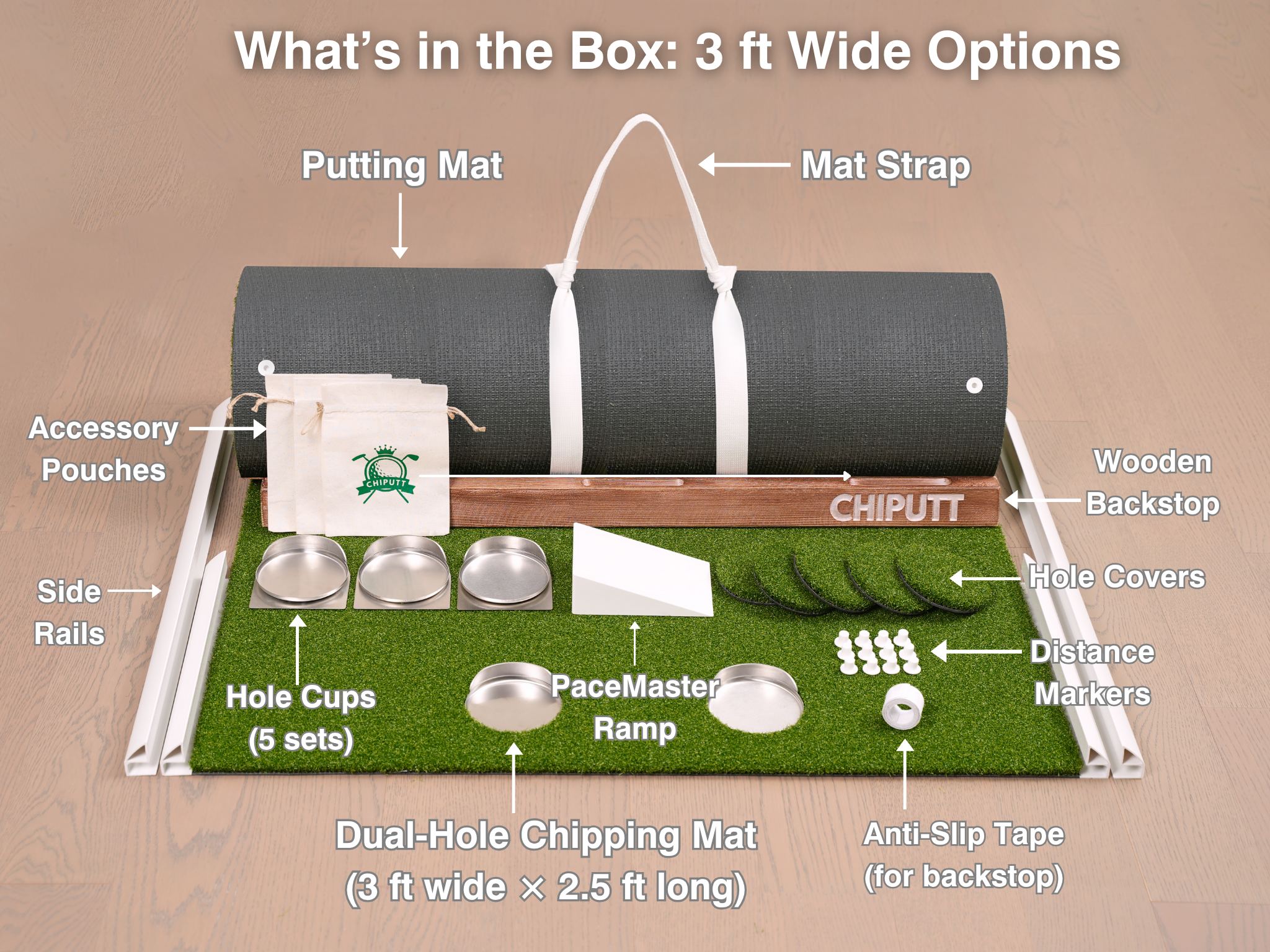 The Chiputt Tour‑Grade Premium Putting Mat