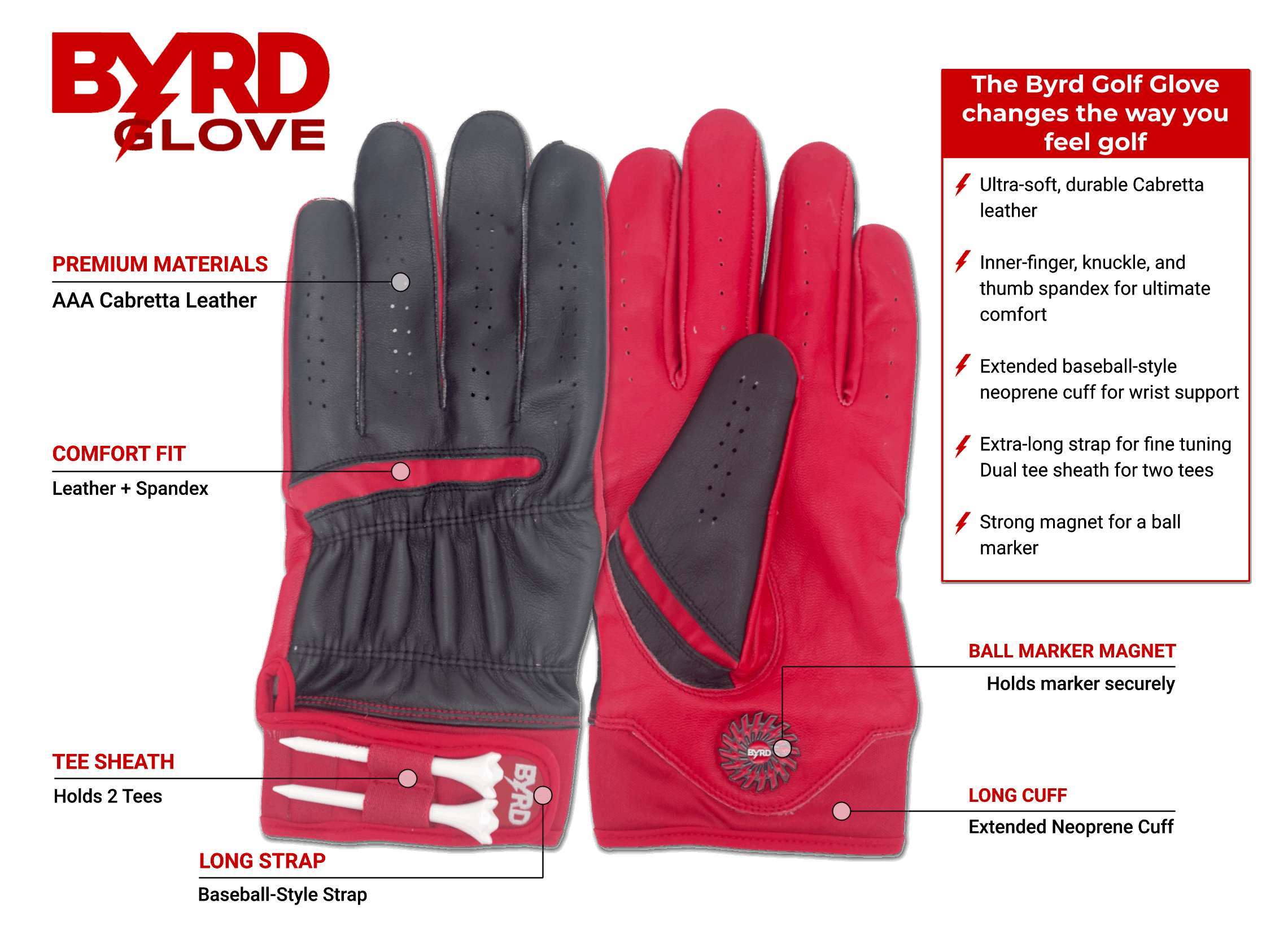 THE BYRD GOLF GLOVE ∞ Black/Red