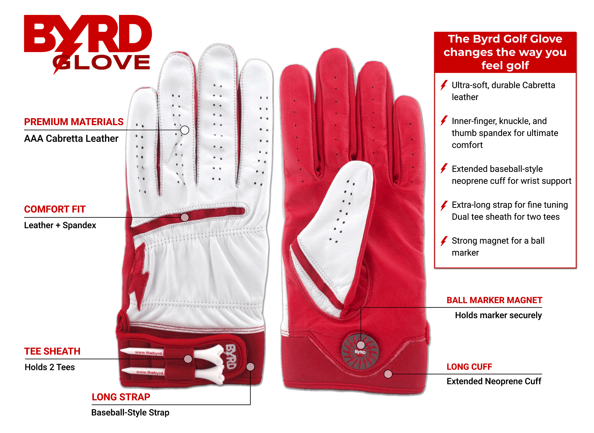 THE BYRD GOLF GLOVE - White/Green