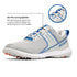 SPEED™ Mesh
