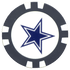Officially Licensed Dallas Cowboys Poker Chip Ball Marker