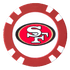 Officially Licensed San Francisco 49ers Poker Chip Ball Marker